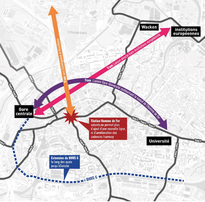 Les objectifs du projet de prolongement du tram  vers Schilitgheim et l'avenue des Vosges