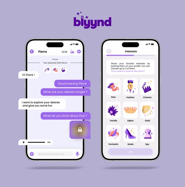 Blyynd + appli + sexting + sexto