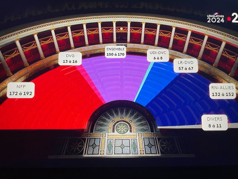 législatives 2024