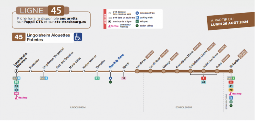 ligne 45 poteries