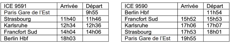 horaires tgv paris berlin