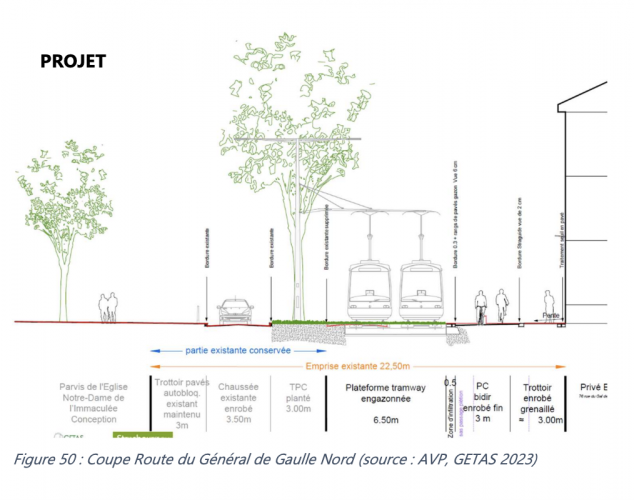 route général de gaulle schiltigheim tram nord