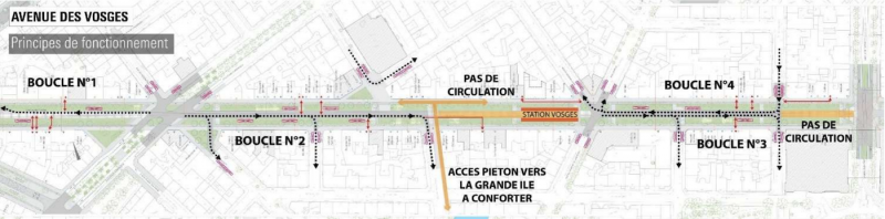 schéma circulation secteur avenue des vosges tram nord