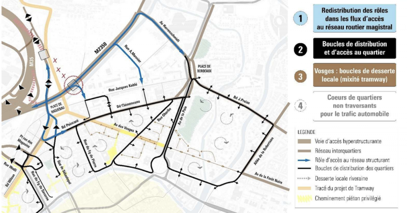 schéma circulation secteur vosges neustadt tram nord