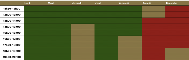 affluence marché de noel