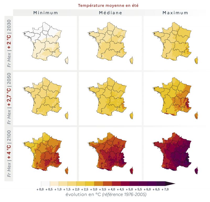 Réchauffement climtique climat météo france