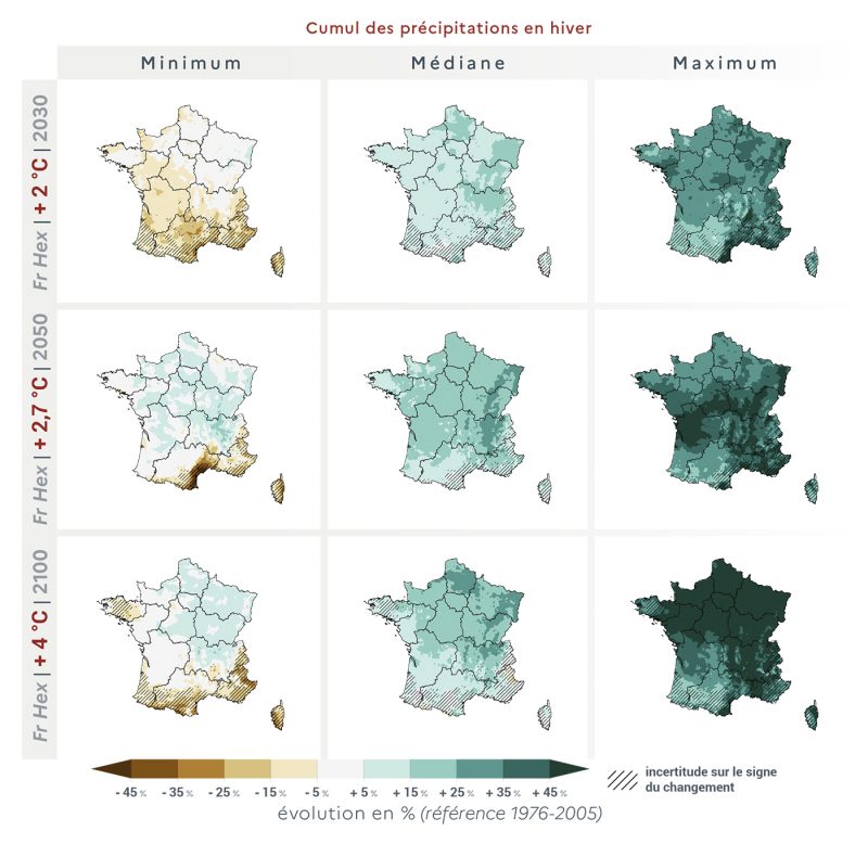 Réchauffement climtique climat météo france