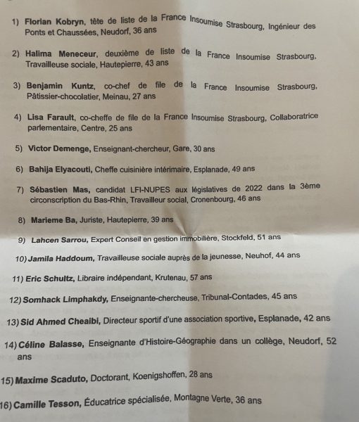 kobryn liste