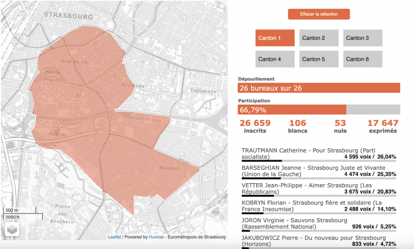 canton 1 municipales