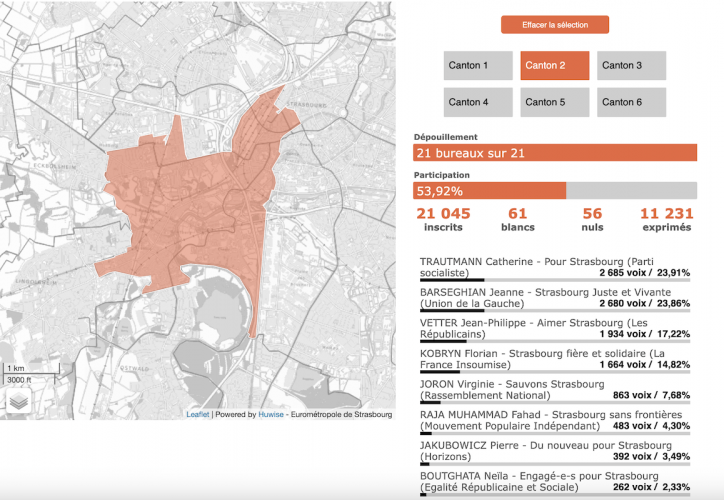 canton 2 municipales