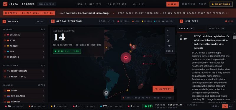 hanta tracker